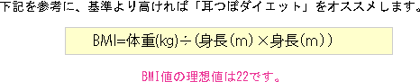 計算式